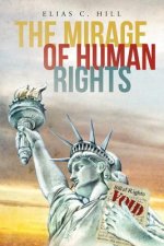 Mirage of Human Rights