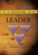 Measure of a Leader