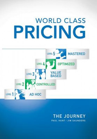 World Class Pricing