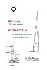 Mercury, Ultra Trace Analysis