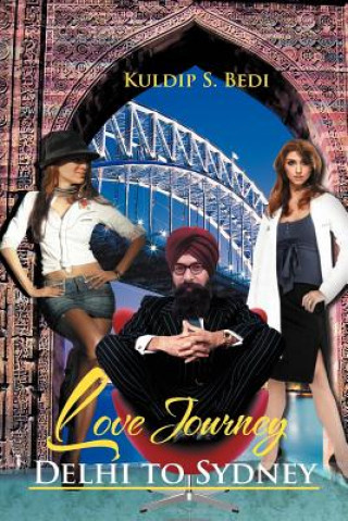 Love Journey Delhi to Sydney