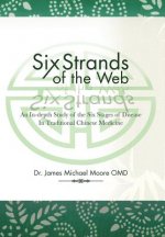 Six Strands of the Web