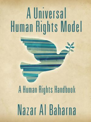 Universal Human Rights Model
