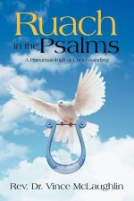 Ruach in the Psalms