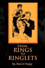 From Rings to Ringlets