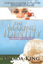 Making Identity