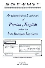 Etymological Dictionary of Persian, English and Other Indo-European Languages Vol 2