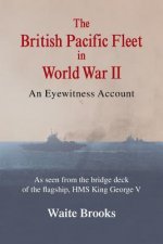 British Pacific Fleet in World War II