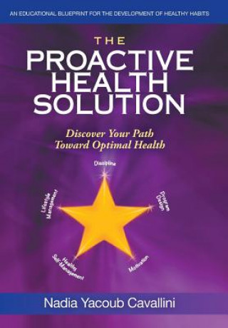 Proactive Health Solution