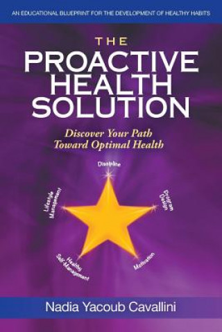 Proactive Health Solution