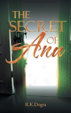 Secret of Anu