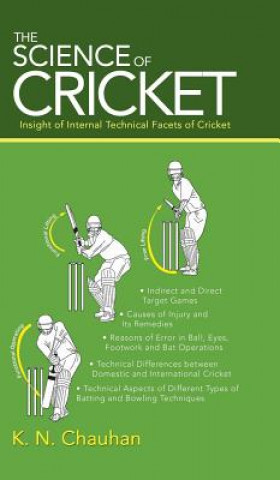Science of Cricket