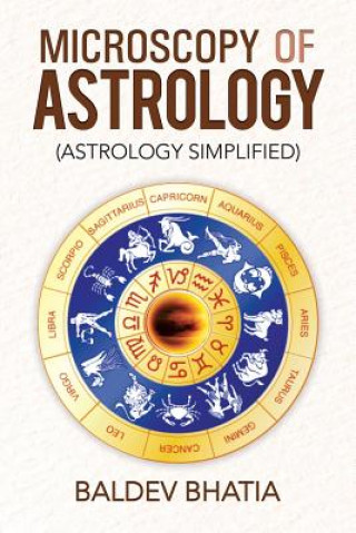 Microscopy of Astrology