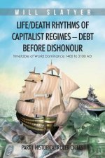 Life/Death Rhythms of Capitalist Regimes - Debt Before Dishonour