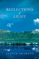Reflections of Light