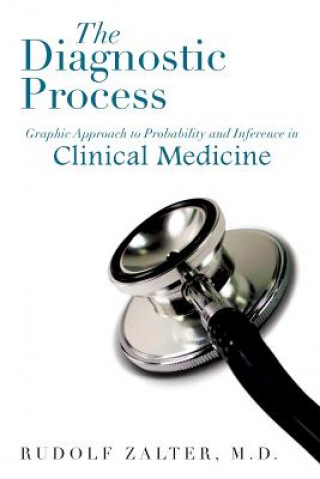 Diagnostic Process