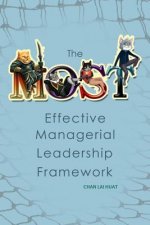 Most Effective Managerial Leadership Framework
