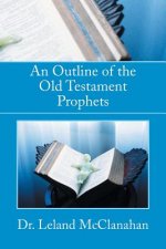 Outline of the Old Testament Prophets