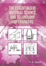 Essentials of Material Science and Technology for Engineers