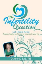 Infertility Question