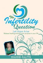 Infertility Question