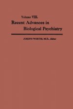 Recent Advances in Biological Psychiatry