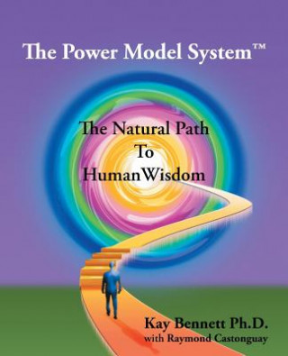 Power Model System