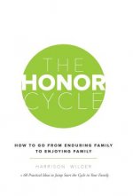 Honor Cycle