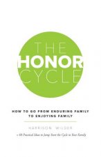 Honor Cycle