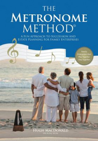 Metronome Method