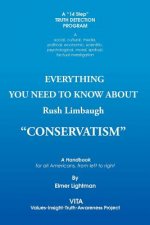 Everything You Need to Know about Rush Limbaugh Conservatism