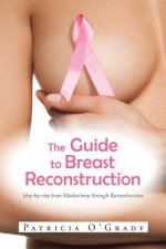 Guide to Breast Reconstruction