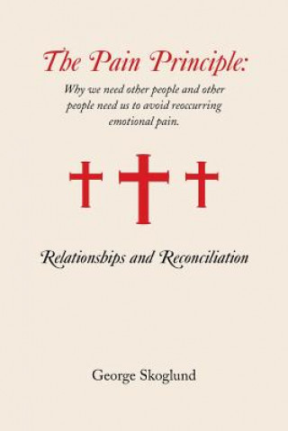 Pain Principle