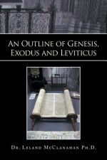 Outline of Genesis, Exodus and Leviticus