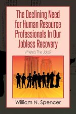 Declining Need for Human Resource Professionals in Our Jobless Recovery