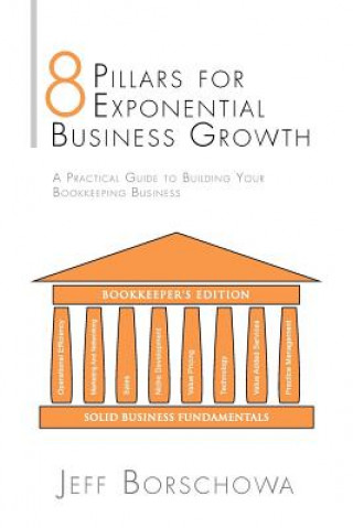 8 Pillars for Exponential Business Growth