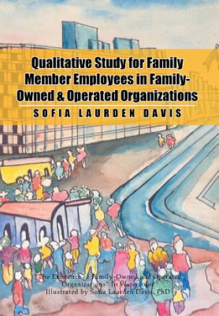 Qualitative Study for Family Member Employees in Family-Owned & Operated Organizations