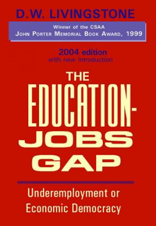 Education-Jobs Gap