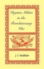Virginia Militia in the Revolutionary War