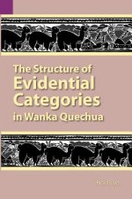 Structure of Evidential Categories in Wanka Quechua