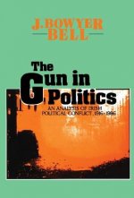 Gun in Politics