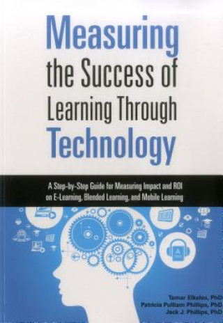 Measuring the Success of Learning Through Technology