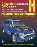 Chevrolet Trailblazer/GMC Envoy