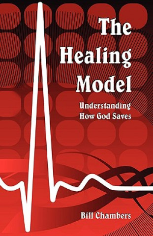 Healing Model