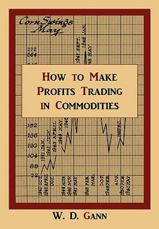 How to Make Profits Trading in Commodities