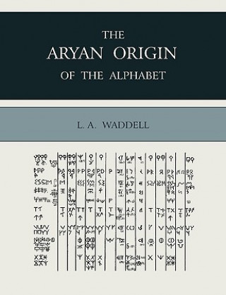 Aryan Origin of the Alphabet
