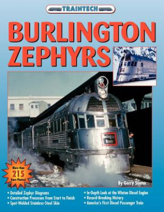 Burlington Zephyrs (TrainTech)