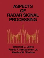 Aspects of Radar Signal Processing