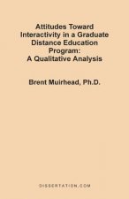Attitudes Toward Interactivity in a Graduate Distance Education Program
