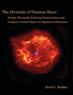 Diversity of Neutron Stars